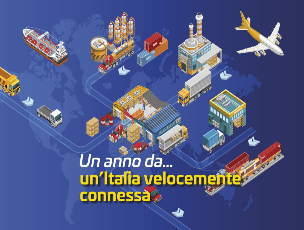 UN ANNO DA … VELOCEMENTE CONNESSA